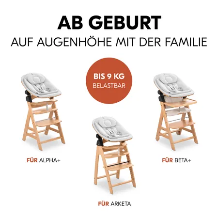 Wippe und Neugeborenenaufsatz – vom ersten Tag an