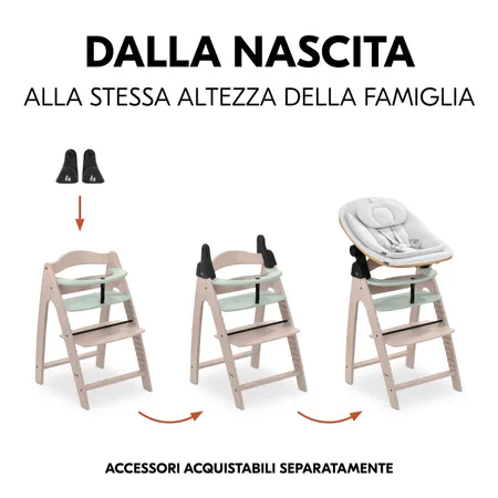 Con la famiglia ad altezza occhi fin dalla nascita