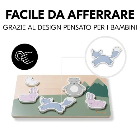 Design facile da impugnare e adatto ai bambini