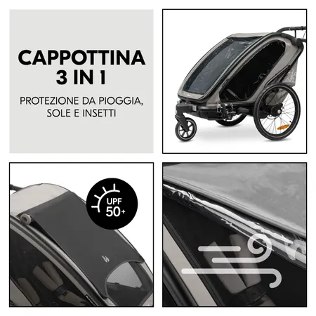 Protetto da ogni tempo