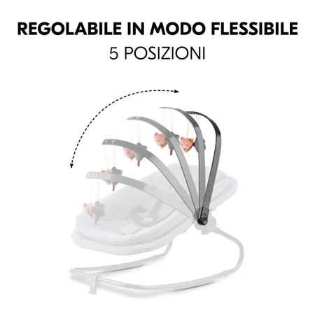 Flessibilità per ogni momento