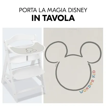 Highchair Tray Mat