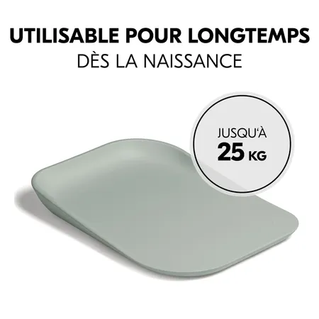 Utilisable pour longtemps