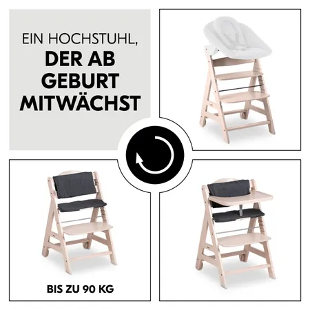 Ein ergonomischer Hochstuhl, der mitwächst
