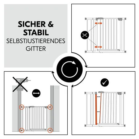 Selbstjustierendes Gitter
