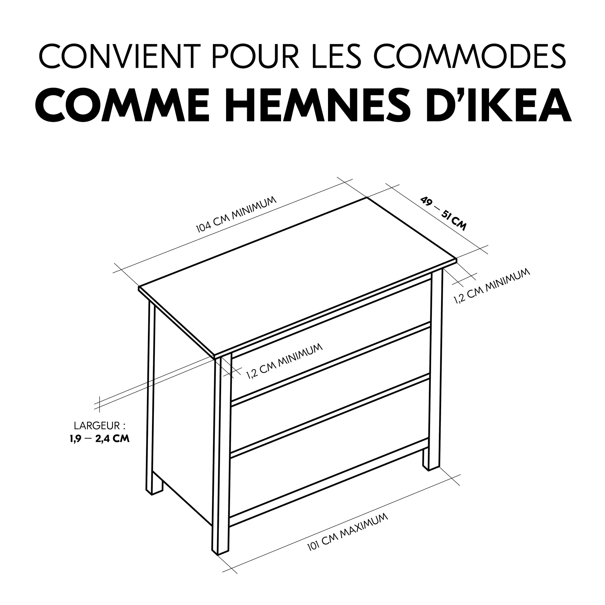 Combine N Change