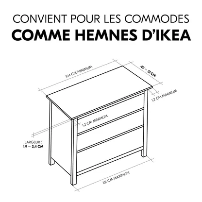 Combine N Change
