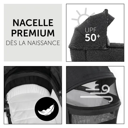 Nacelle premium dès la naissance