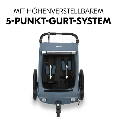 Mit bewährtem 5-Punkt-Gurt