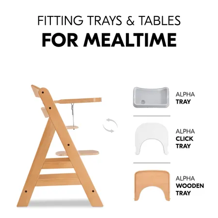 Fitting trays separately available