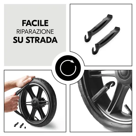 Accessori inclusi per una facile installazione