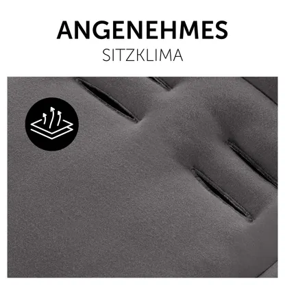 Pushchair Seat Liner