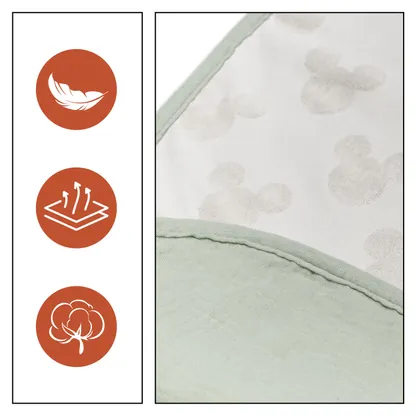 Changing Mat Liner