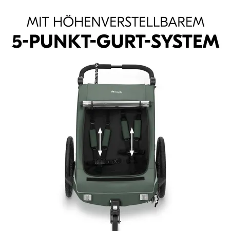 Mit bewährtem 5-Punkt-Gurt