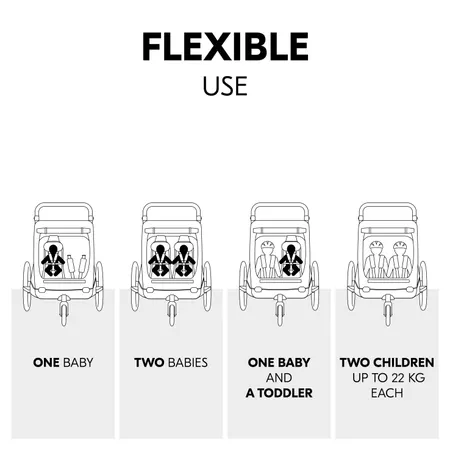 Flexible use with one or two children