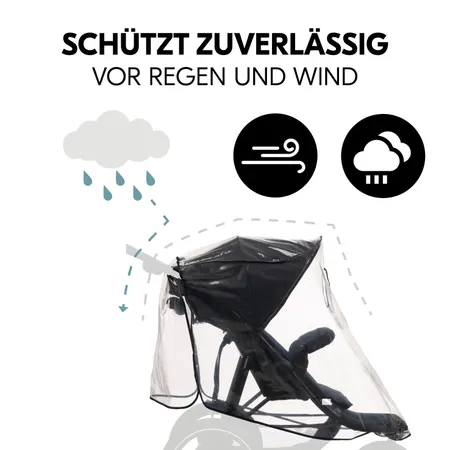 Schützt zuverlässig vor Regen und Wind