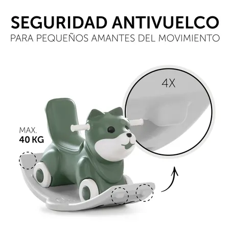 Seguridad antivuelcos para los pequeños