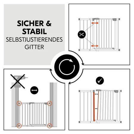 Selbstjustierendes Gitter