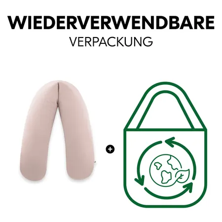 Wiederverwendbare Verpackung