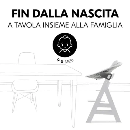 Sempre davanti gli occhi, fin dalla nascita