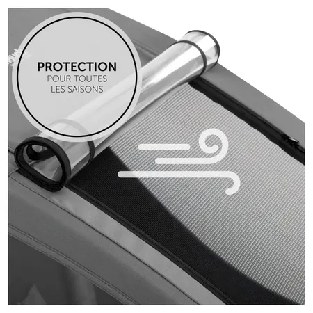 Copertura 2 in 1: protezione e zanzariera