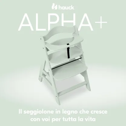 Alpha+