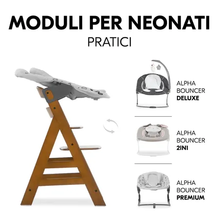 Dalla nascita, alla stessa altezza della famiglia