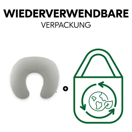 Wiederverwendbare Verpackung