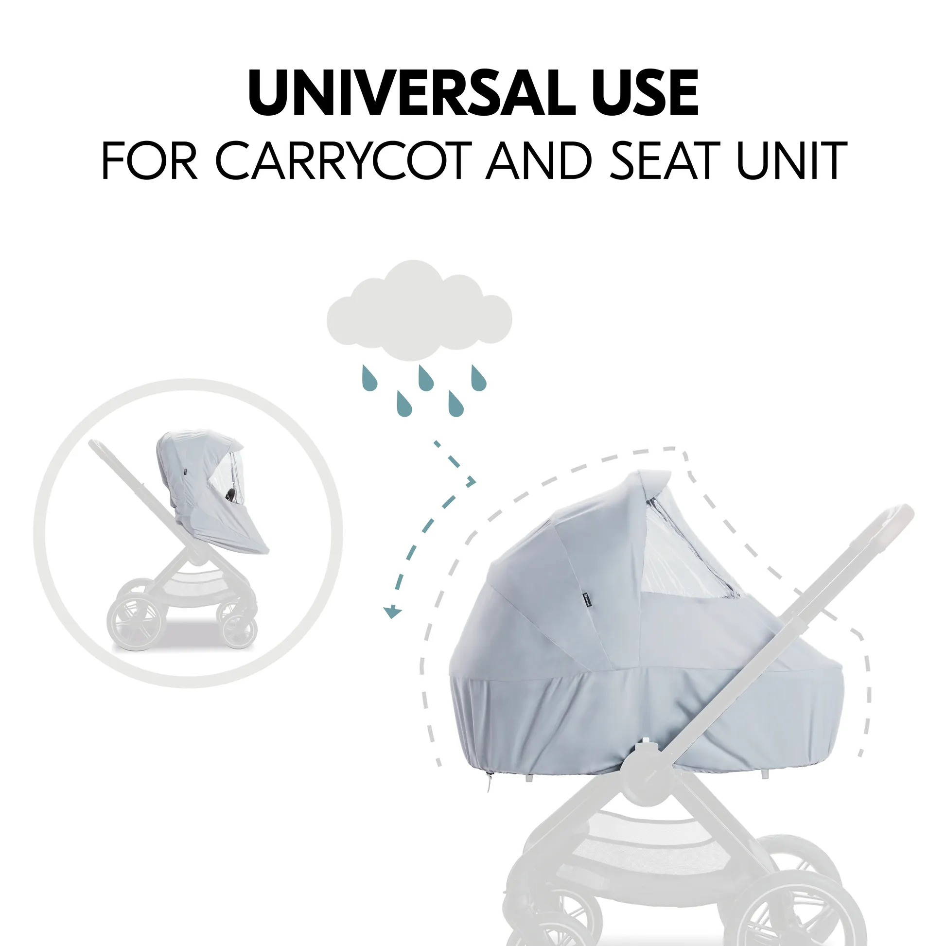 Walk N Care Raincover