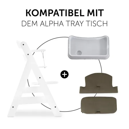 DESIGN KOMPATIBEL MIT DEM ALPHA TRAY TISCH