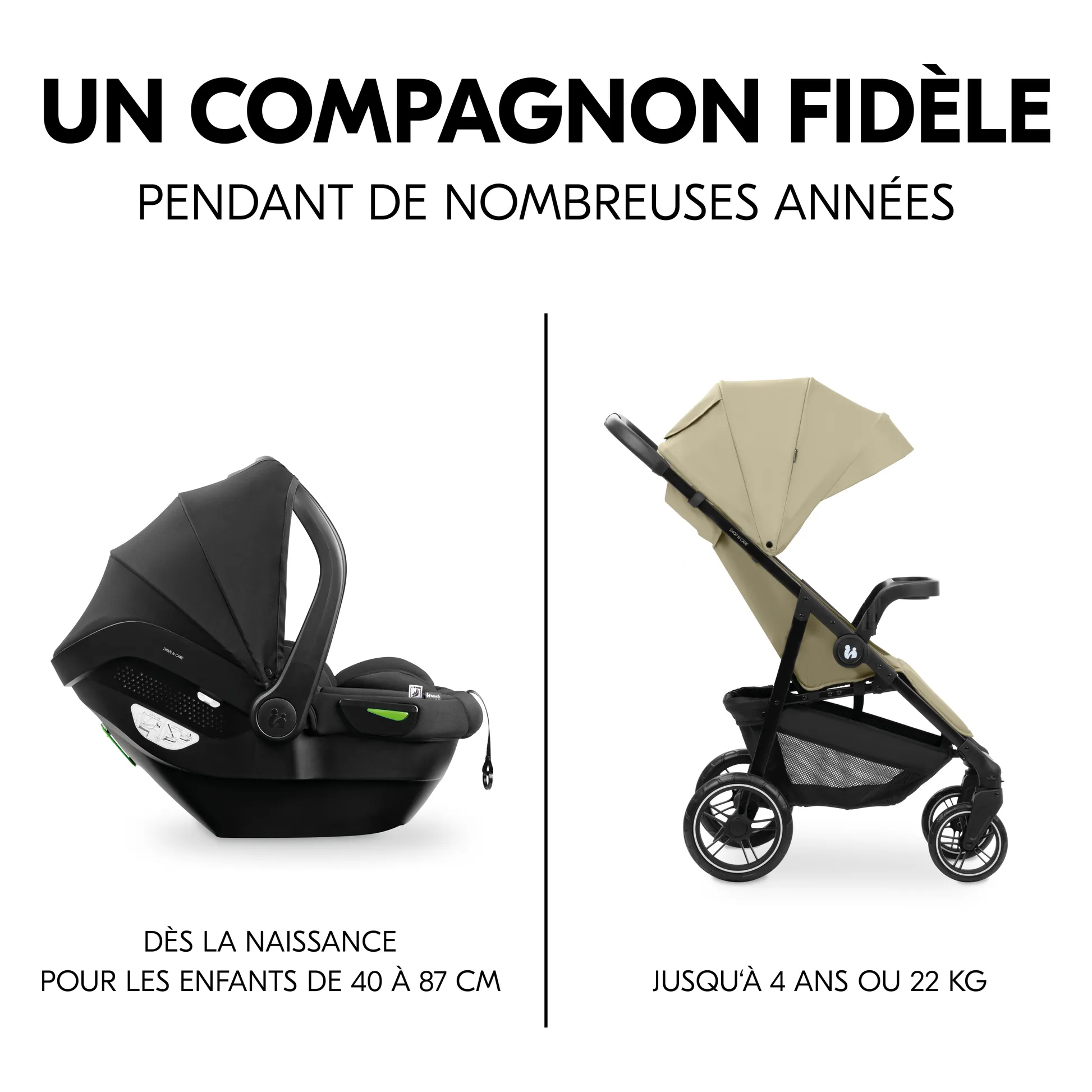 Shop N Care Travel Set