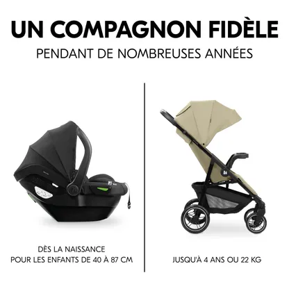 Shop N Care Travel Set