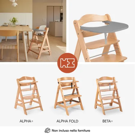 Adatto ad Alpha+, Beta+ e Alpha Fold