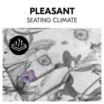 Pushchair Seat Liner 