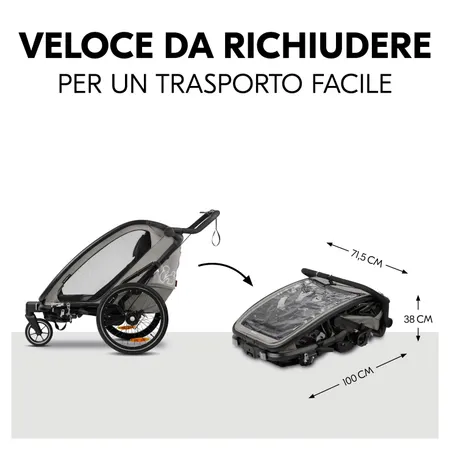 Facile e veloce da chiudere