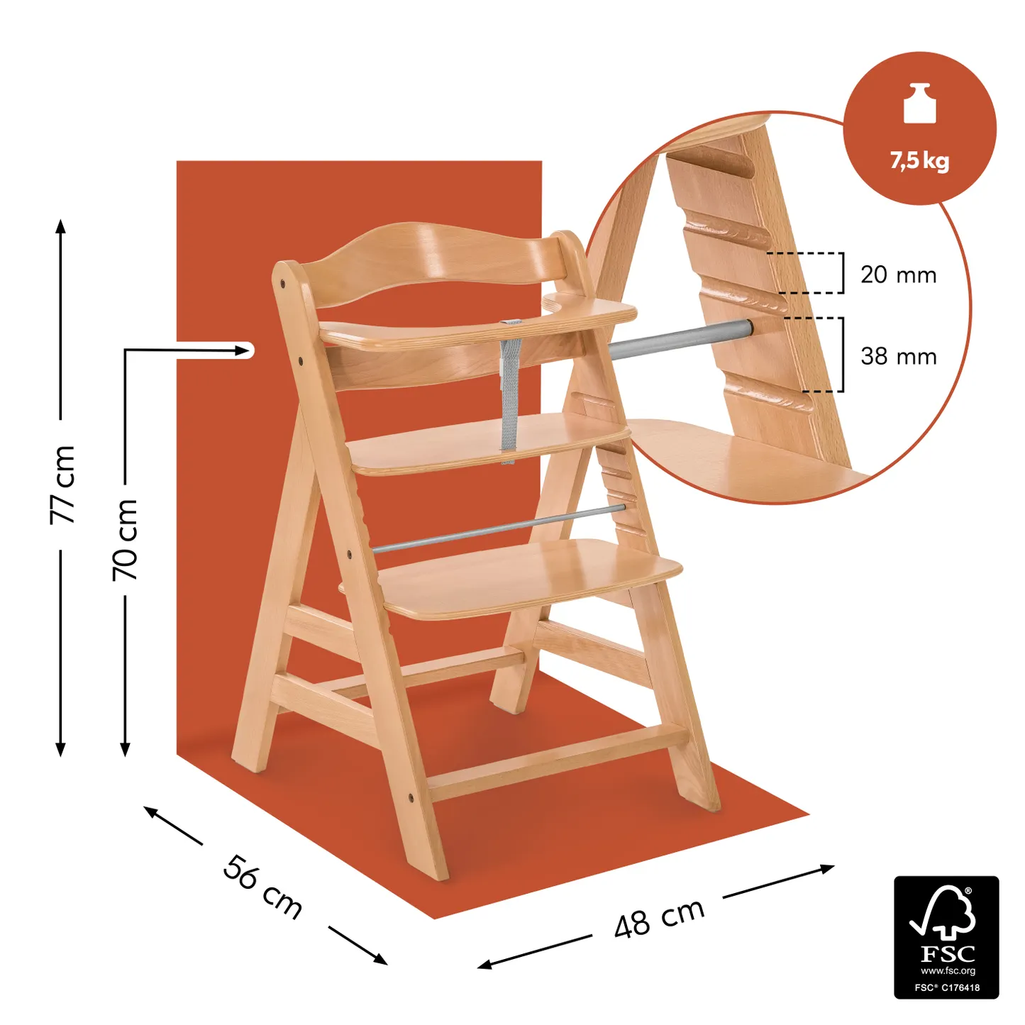 Alpha Start N Grow Set