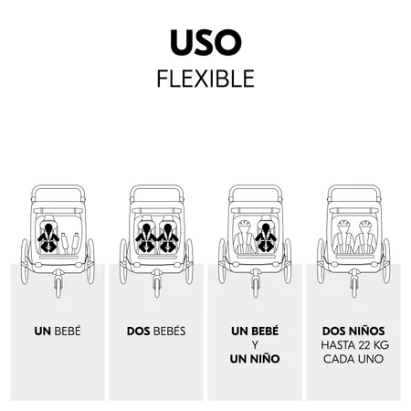 Uso flexible con uno o dos niños