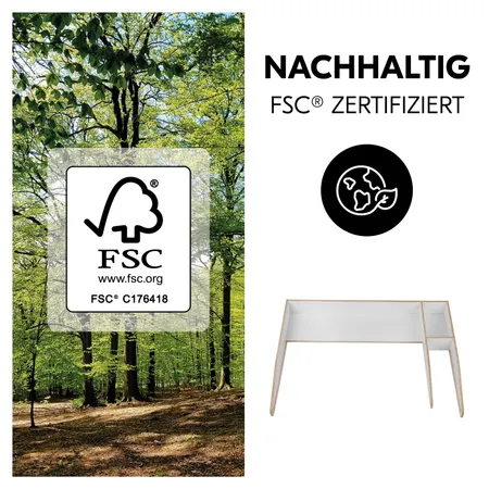 Doppelt nachhaltig und günstig
