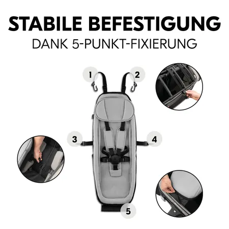Stabile Befestigung dank 5-Punkt-Fixierung