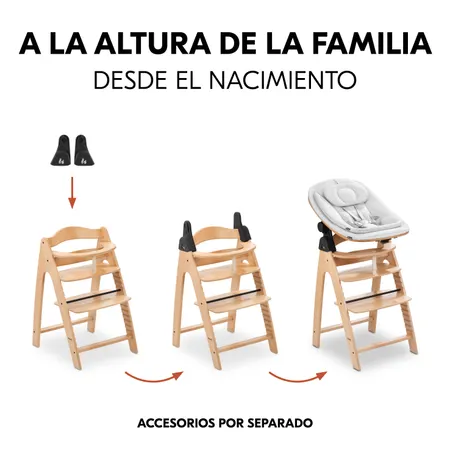 A la altura de la familia desde el nacimiento
