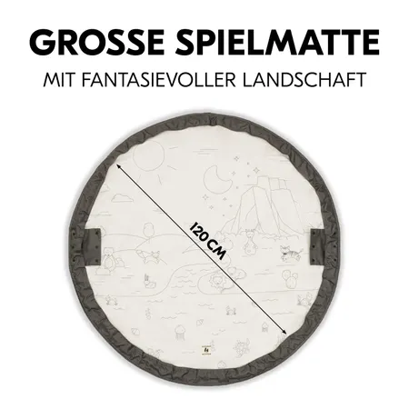 Eine wahrhaft fantastische Spielwelt