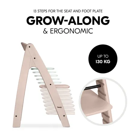 Everything at the right height – at all times