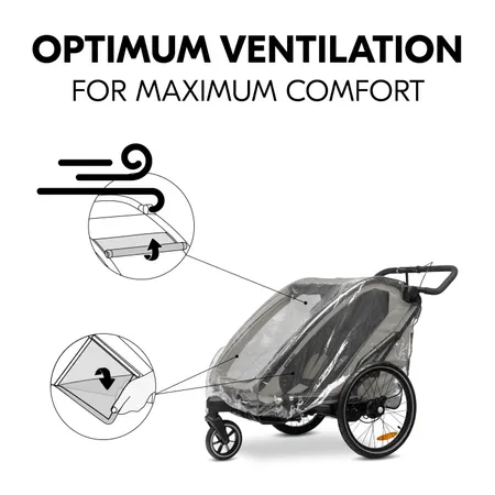 Optimum ventilation for maximum comfort