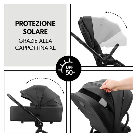 Cappottina XL per la massima protezione dal sole