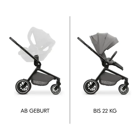 Ein echter Allrounder für viele Jahre