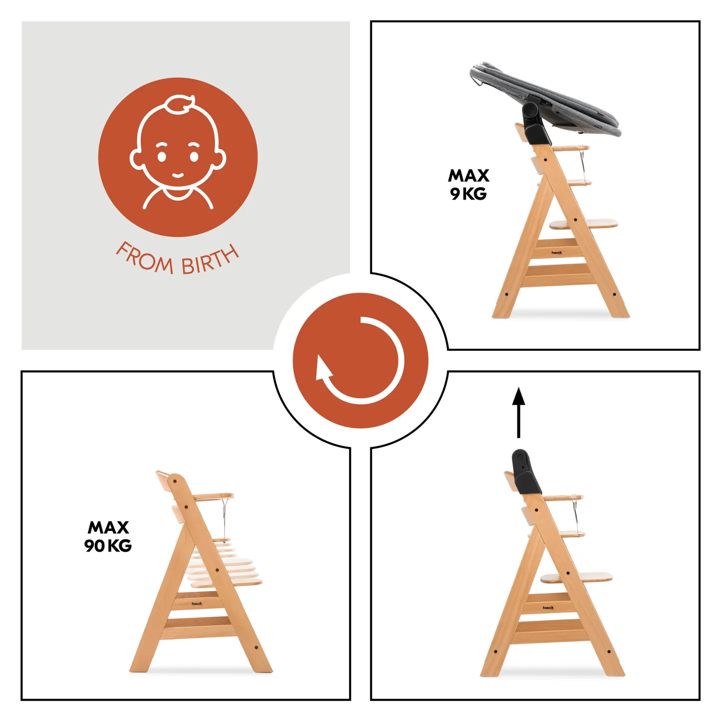 Alpha Newborn Set Pro