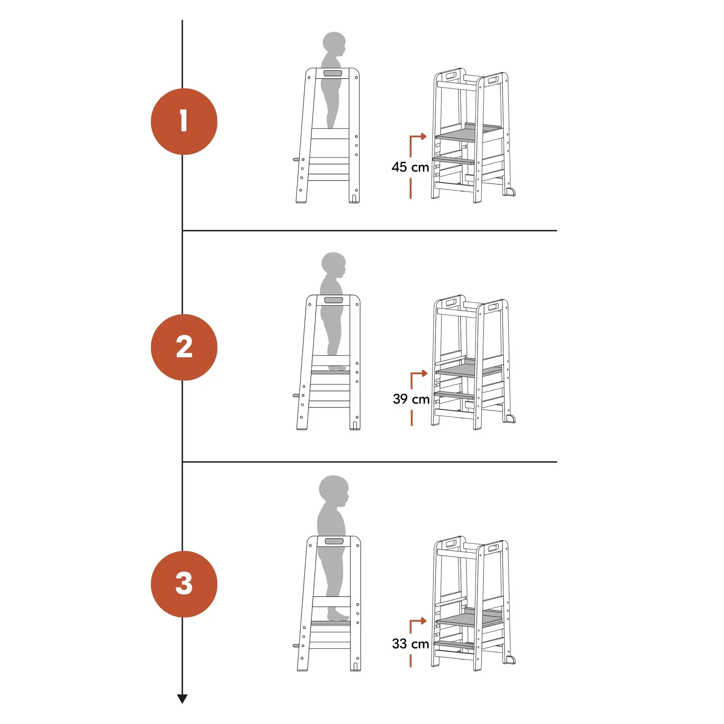 Learn N Explore