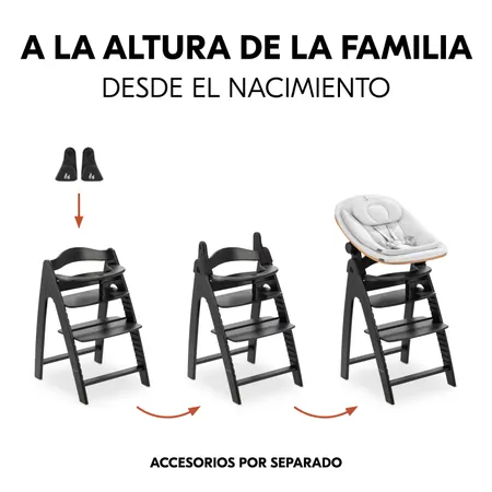 A la altura de la familia desde el nacimiento