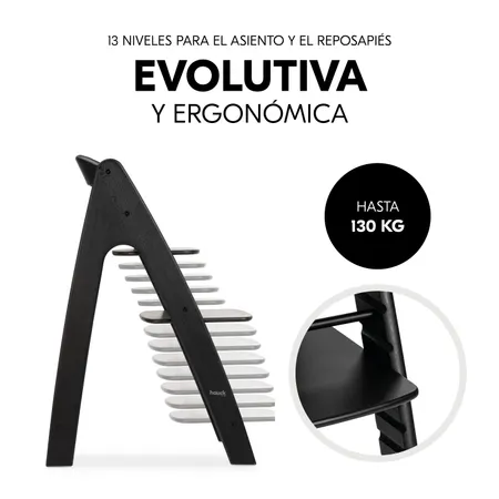 Todo a la altura ideal, en cualquier etapa