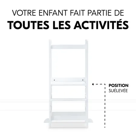 Votre fait partie des activités familiales